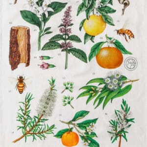 Linen & Cotton Terra Botanica Tea Towel