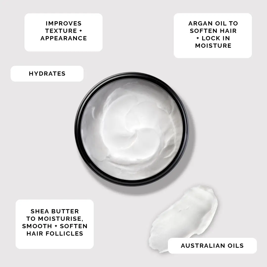 Beard Mask | 215mL - Image 3